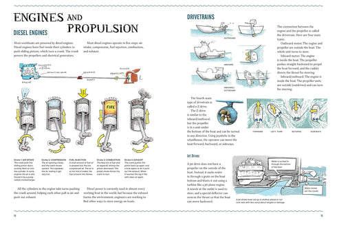 WORKING BOATS: AN INSIDE LOOK AT TEN AMAZING WATERCRAFT - CRESTODINA. TOM